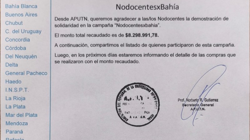 NodocentesxBahía