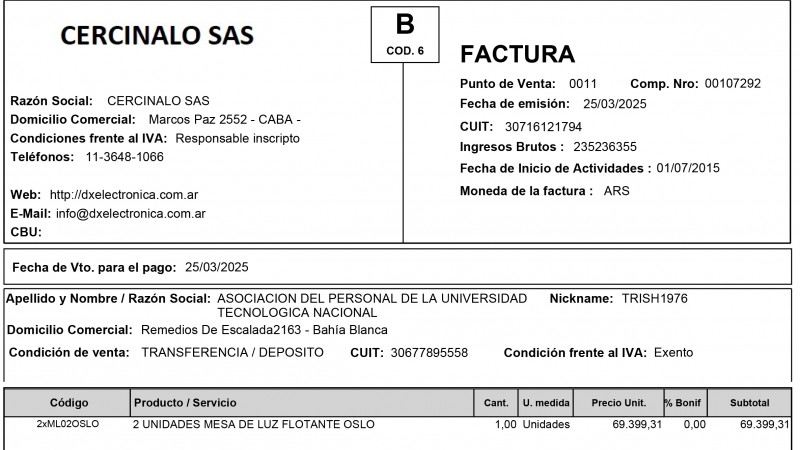 Campaña de donación NodocentesxBahía –Comprobantes de compra