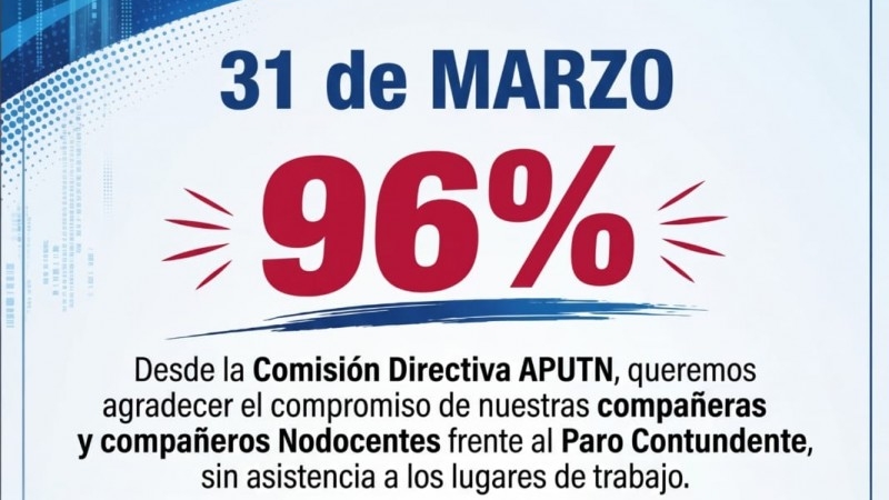 31 de marzo: paro contundente Nodocente