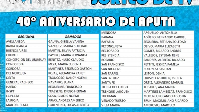 Ganadores del sorteo de  TV por el 40° Aniversario de la APUTN