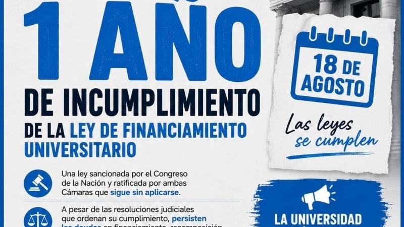 El 18 de agosto se cumple un a&ntilde;o del incumplimiento de la Ley de Financiamiento Universitario