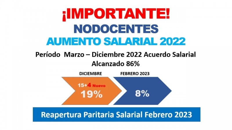 Paritaria Salarial CIN-FATUN