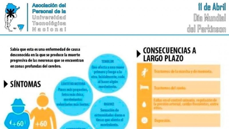 11 de abril - Día Mundial del Parkinson -